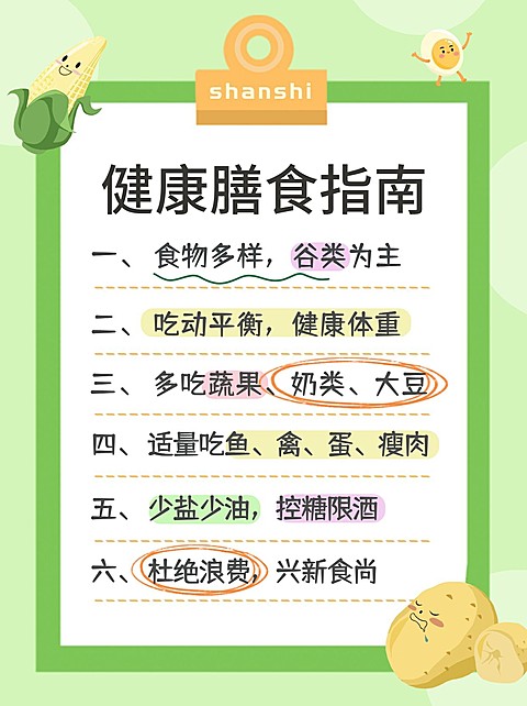 餐饮健康指南手绘小红书封面配图