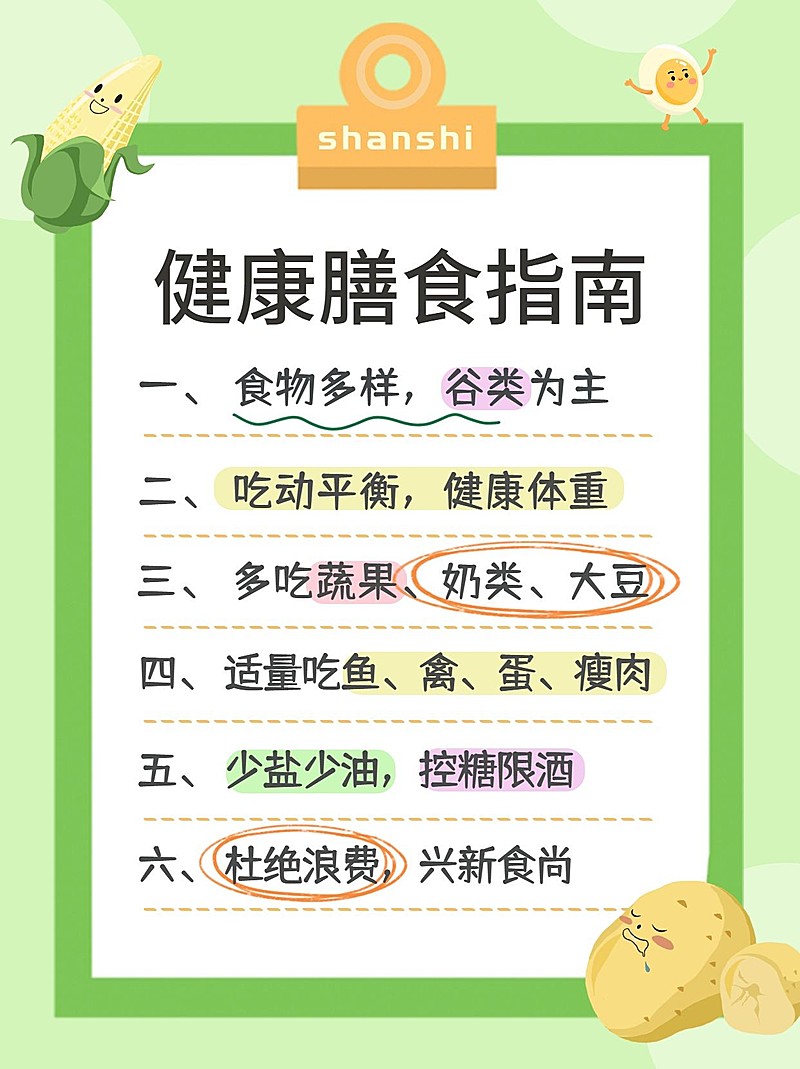 餐饮健康指南手绘小红书封面配图