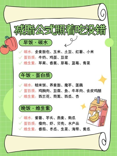 餐饮美食减脂餐攻略指南小红书配图