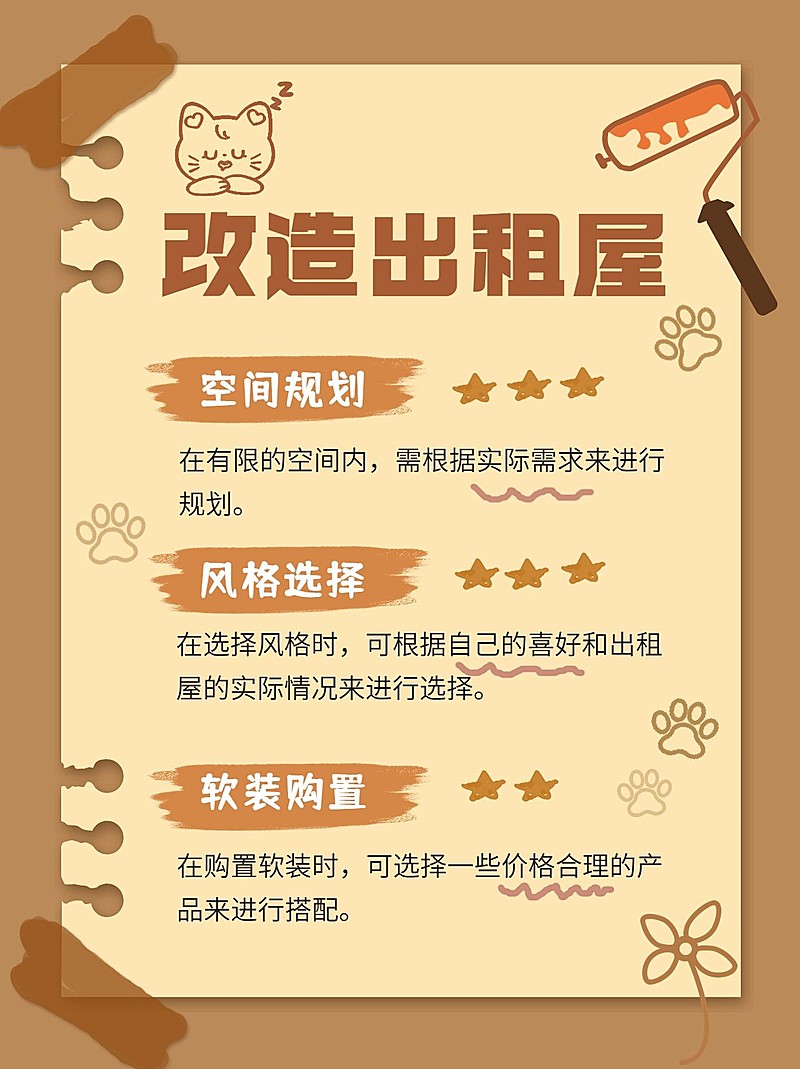 免费拙气涂鸦风家居家装攻略指南小红书套装配图