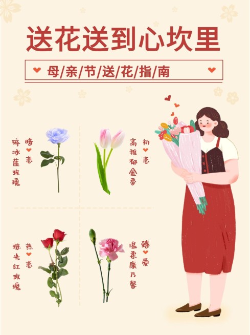 可爱创意手绘风母亲节送花指南攻略小红书封面配图预览效果