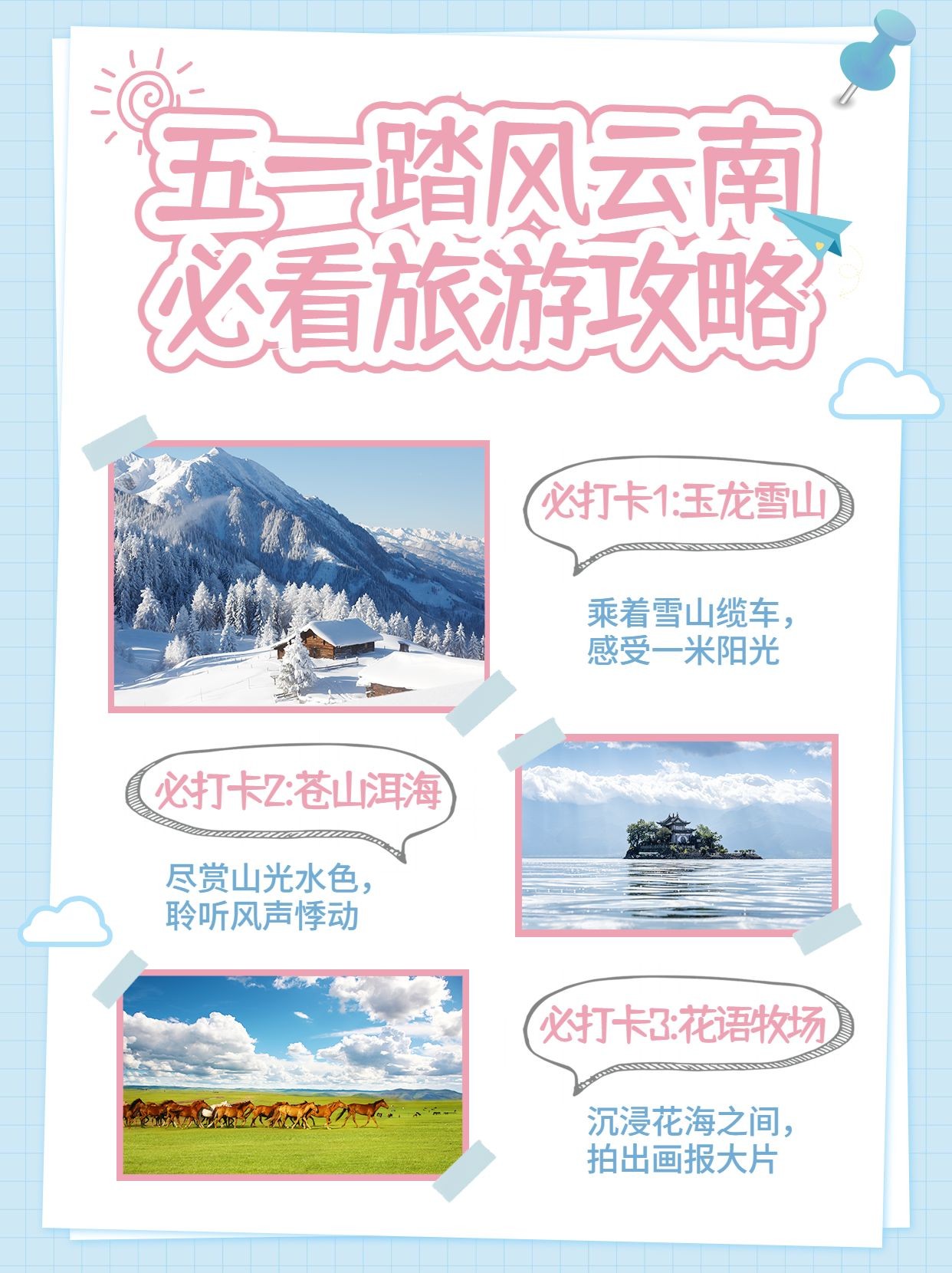 点击进入编辑 五一劳动节旅游攻略小红书封面配图预览效果