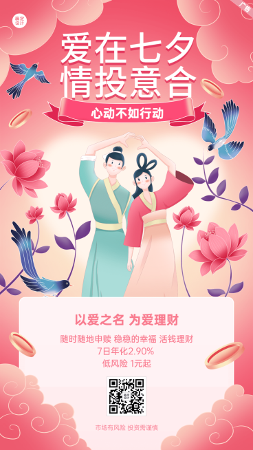 七夕节金融保险投资理财产品营销中国风手机海报预览效果