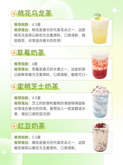 餐饮美食饮品测评小红书套装小红书配图预览效果