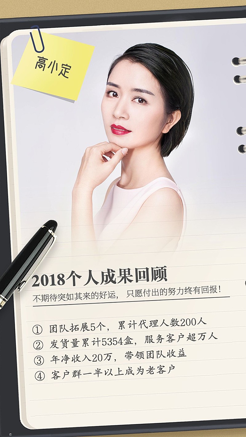 2018个人工作成果回顾海报