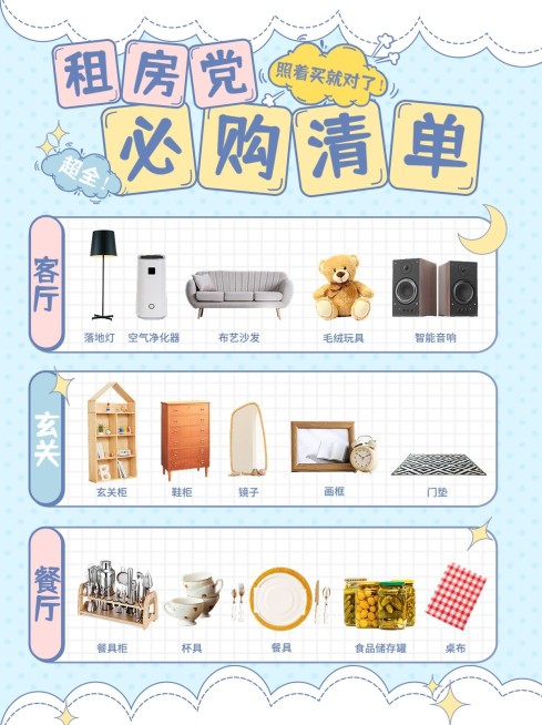 家居家装简约清新卡通购物清单小红书封面预览效果