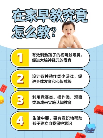 早幼教知识科普小红书配图