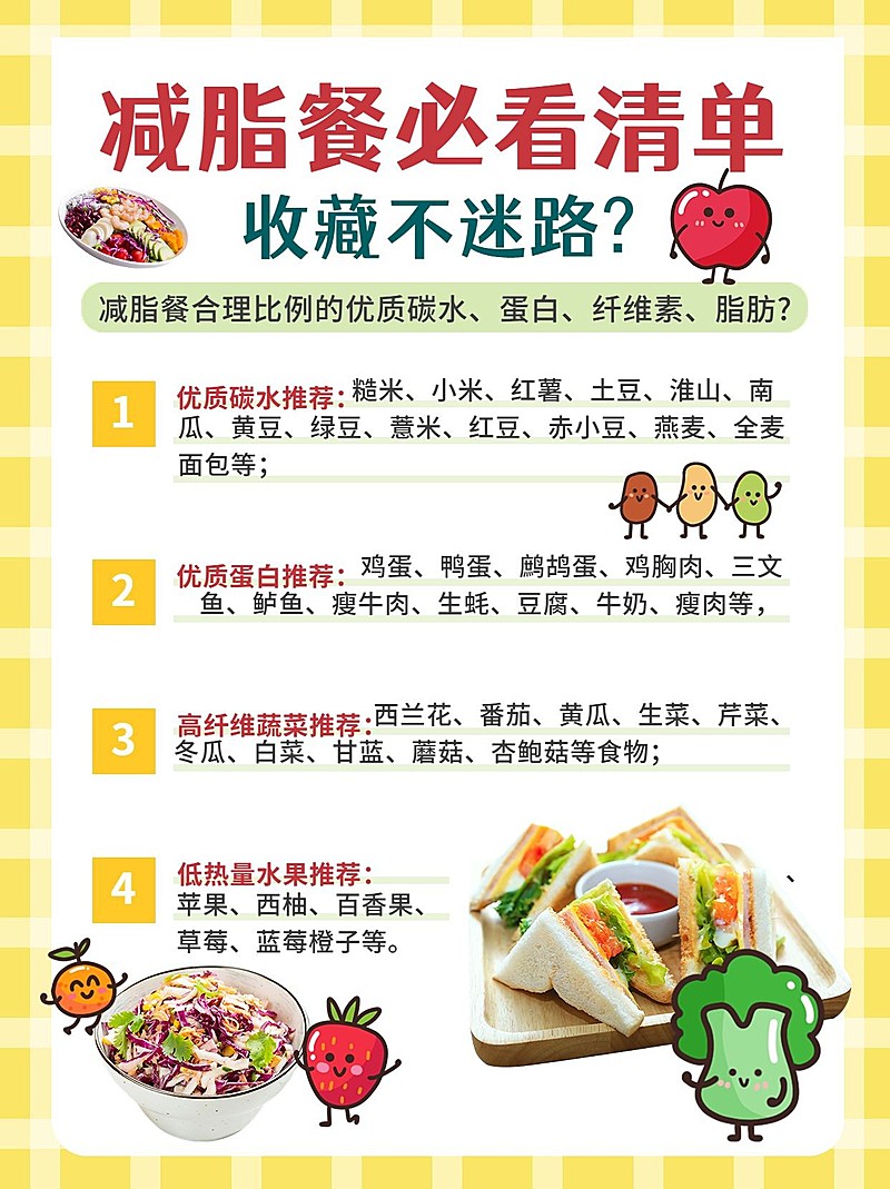 手绘风餐饮减脂餐教程小红书配图