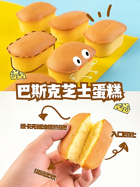 餐饮美食攻略指南可爱风海报