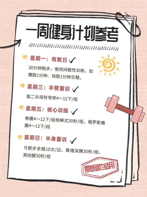 健身计划攻略科普小红书配图预览效果