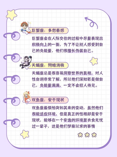 星座知识科普分享小红书配图预览效果