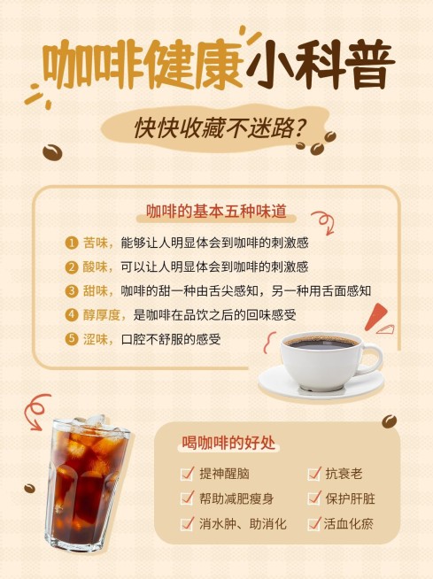 咖啡健康常识小红书配图预览效果