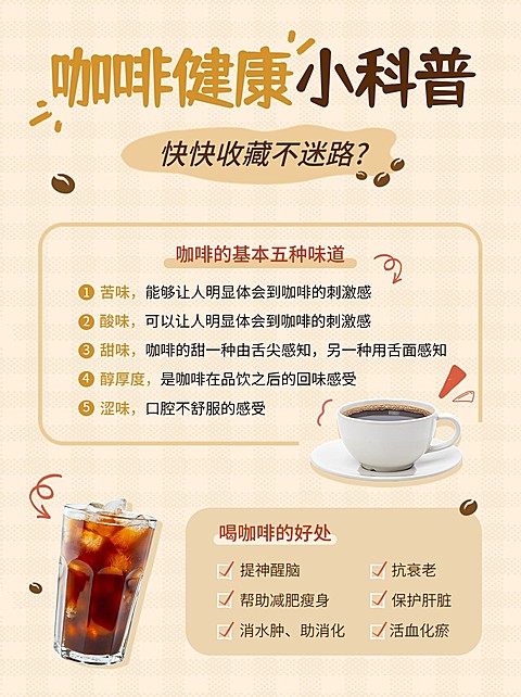 咖啡健康常识小红书配图