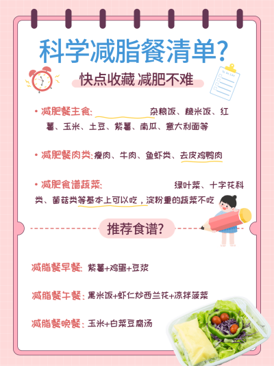 手绘风餐饮减脂餐教程小红书配图