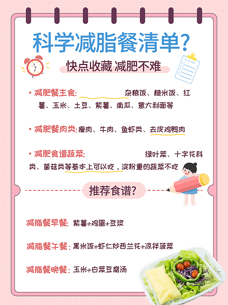 手绘风餐饮减脂餐教程小红书配图
