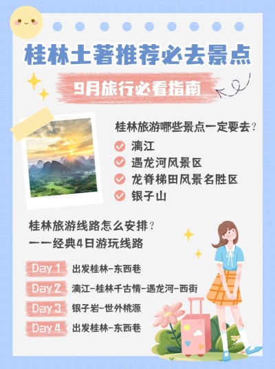 旅游攻略分析小红书配图