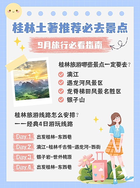 旅游攻略分析小红书配图
