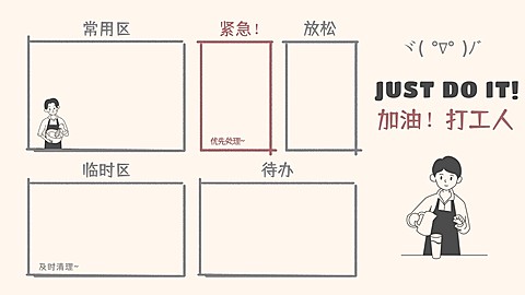 简约打工人工作分区桌面电脑壁纸