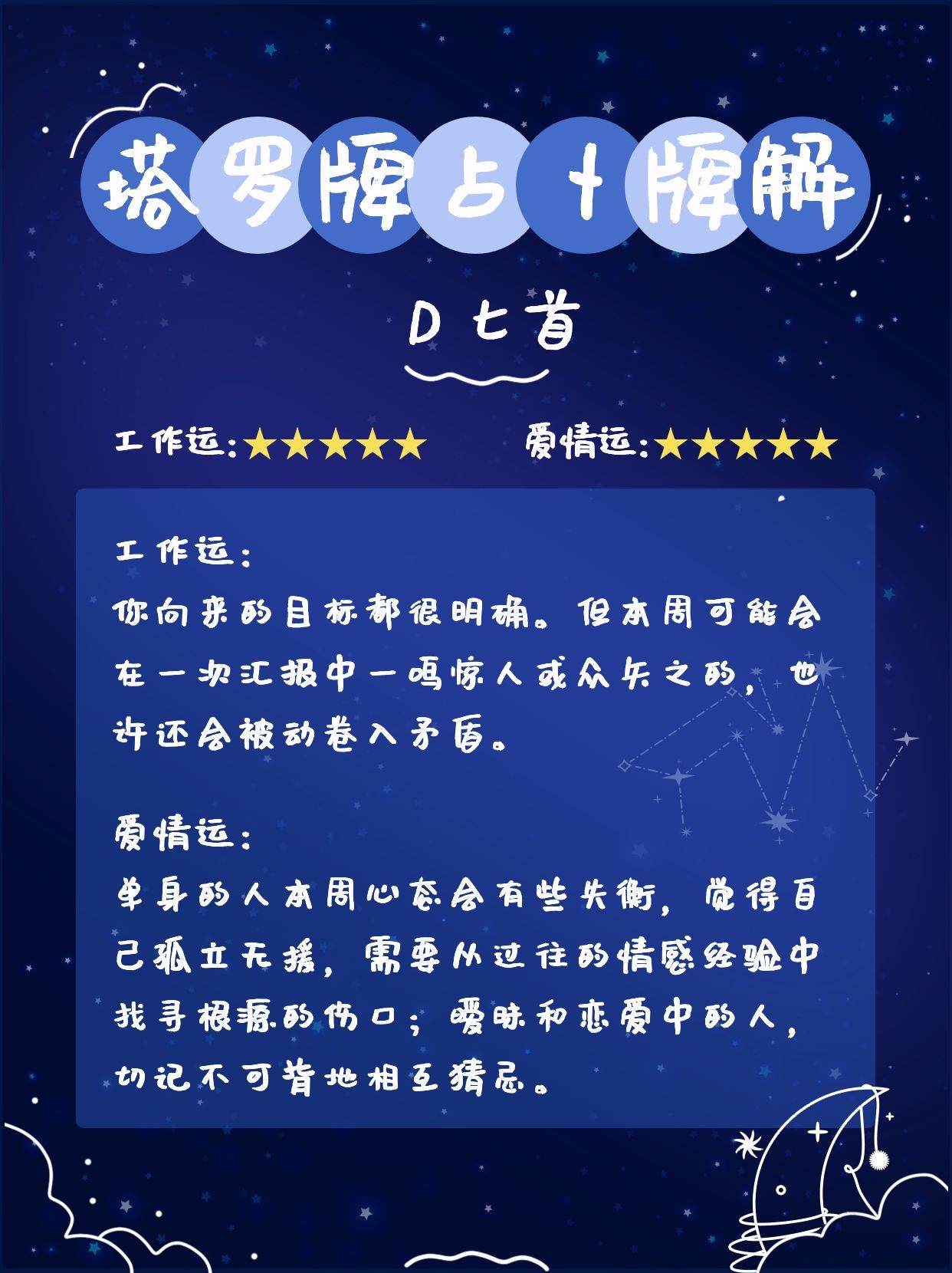 点击进入编辑 简约塔罗牌解析小红书配图预览效果