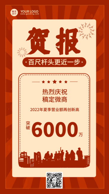 喜报贺报业绩激励红金动态海报预览效果