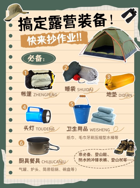 户外露营知识科普小红书配图预览效果