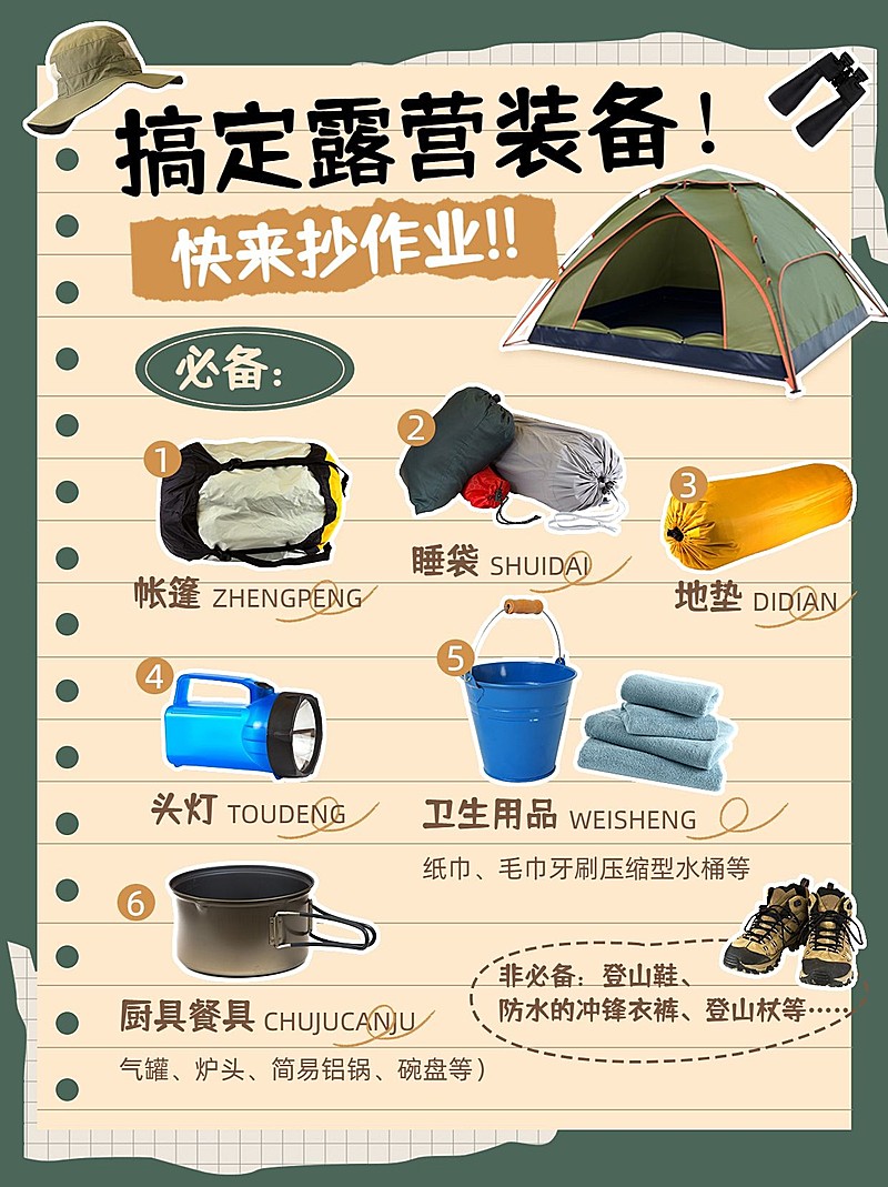 户外露营知识科普小红书配图