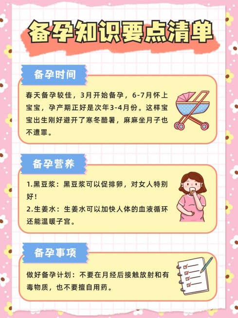 卡通可爱手绘风母婴备孕知识攻略小红书配图预览效果