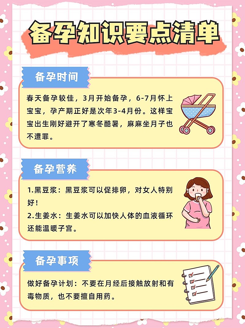 卡通可爱手绘风母婴备孕知识攻略小红书配图
