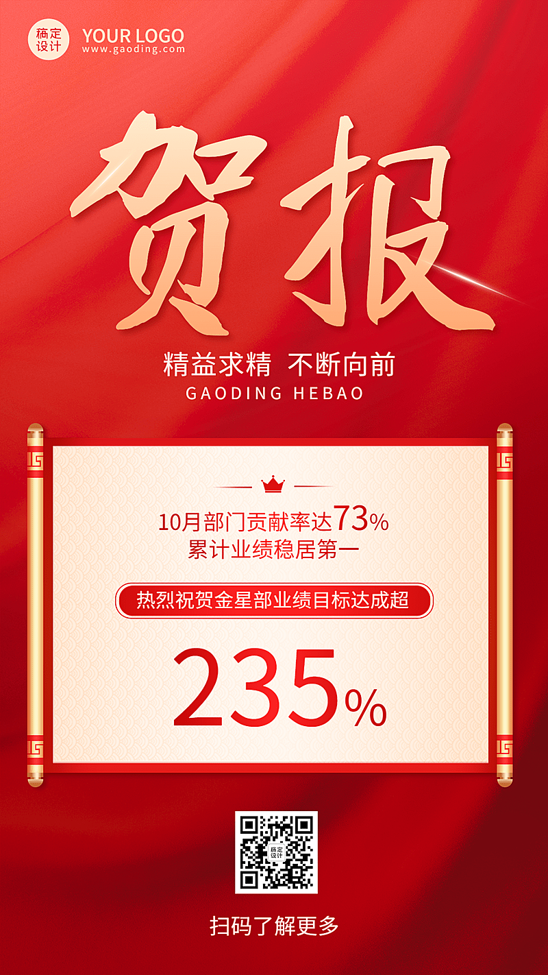 金融保险业绩表彰贺报喜报喜庆风手机海报