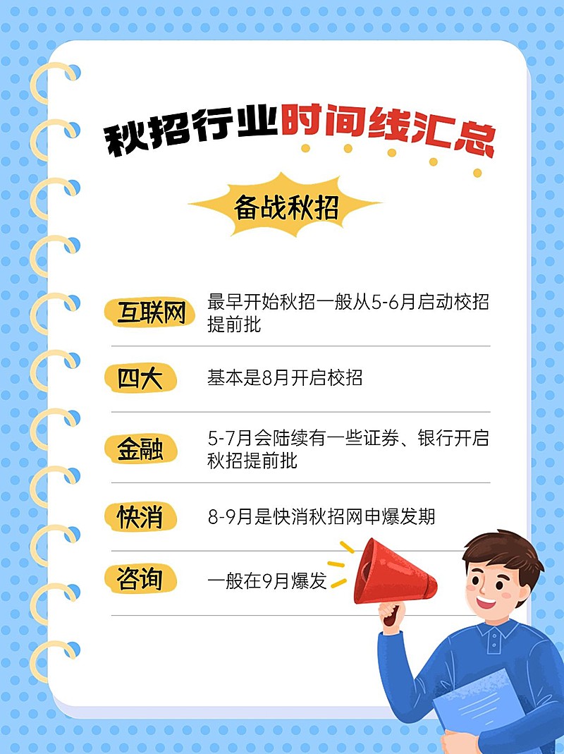 手帐风秋招攻略小红书配图