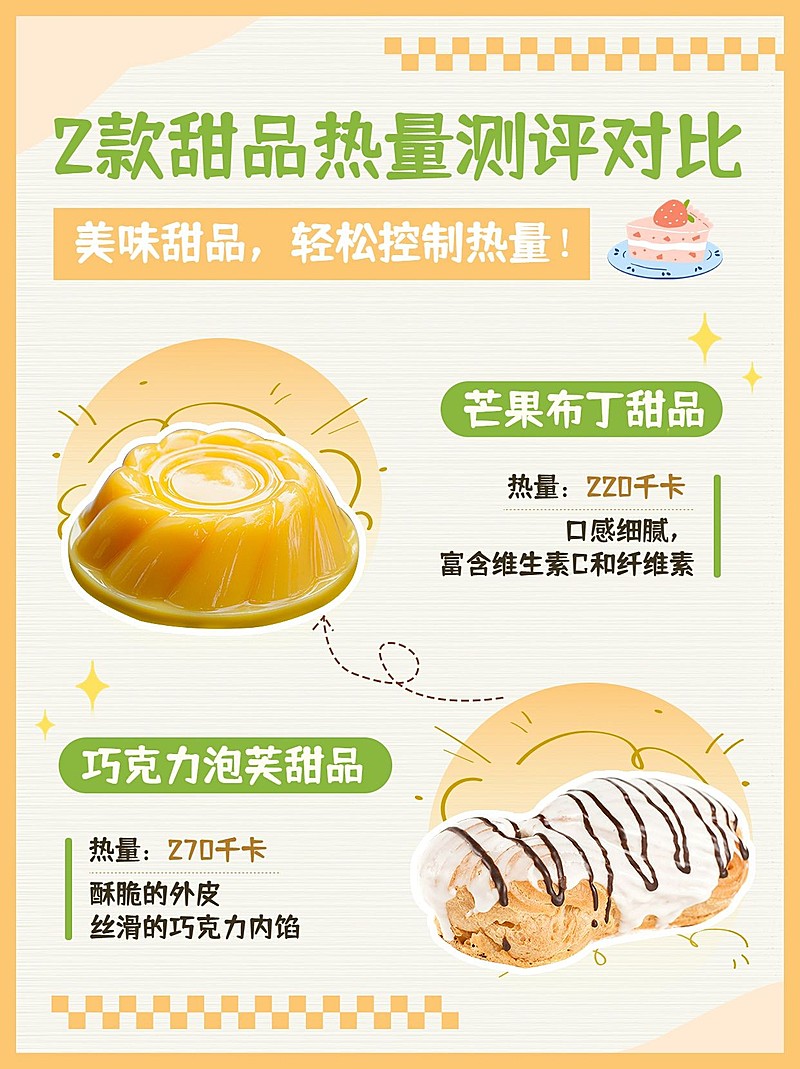 餐饮烘焙甜品美食热量测评对比小红书套装配图