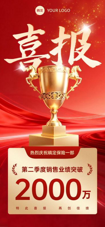金融保险奖杯业绩喜报预览效果