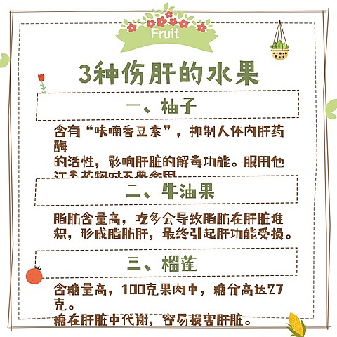 实用百科饮食养生方形海报