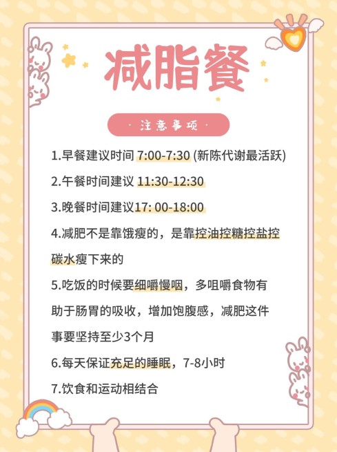 健康饮食攻略餐饮美食小红书配图预览效果