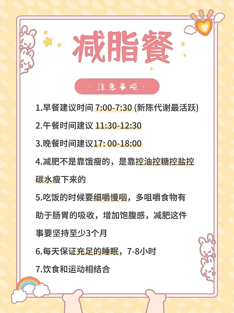 健康饮食攻略餐饮美食小红书配图