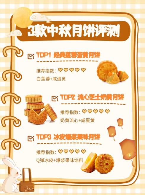 中秋节餐饮多种口味月饼测评购买攻略指南小红书配图预览效果