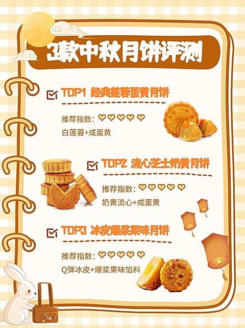 中秋节餐饮多种口味月饼测评购买攻略指南小红书配图