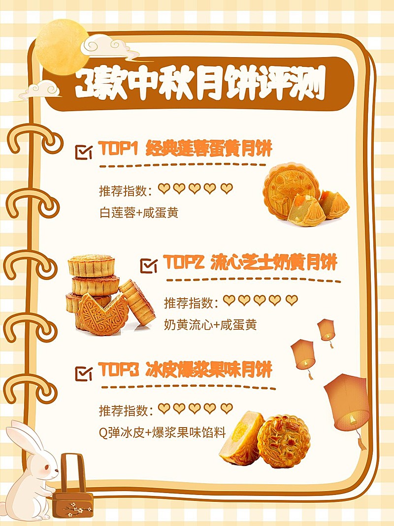中秋节餐饮多种口味月饼测评购买攻略指南小红书配图