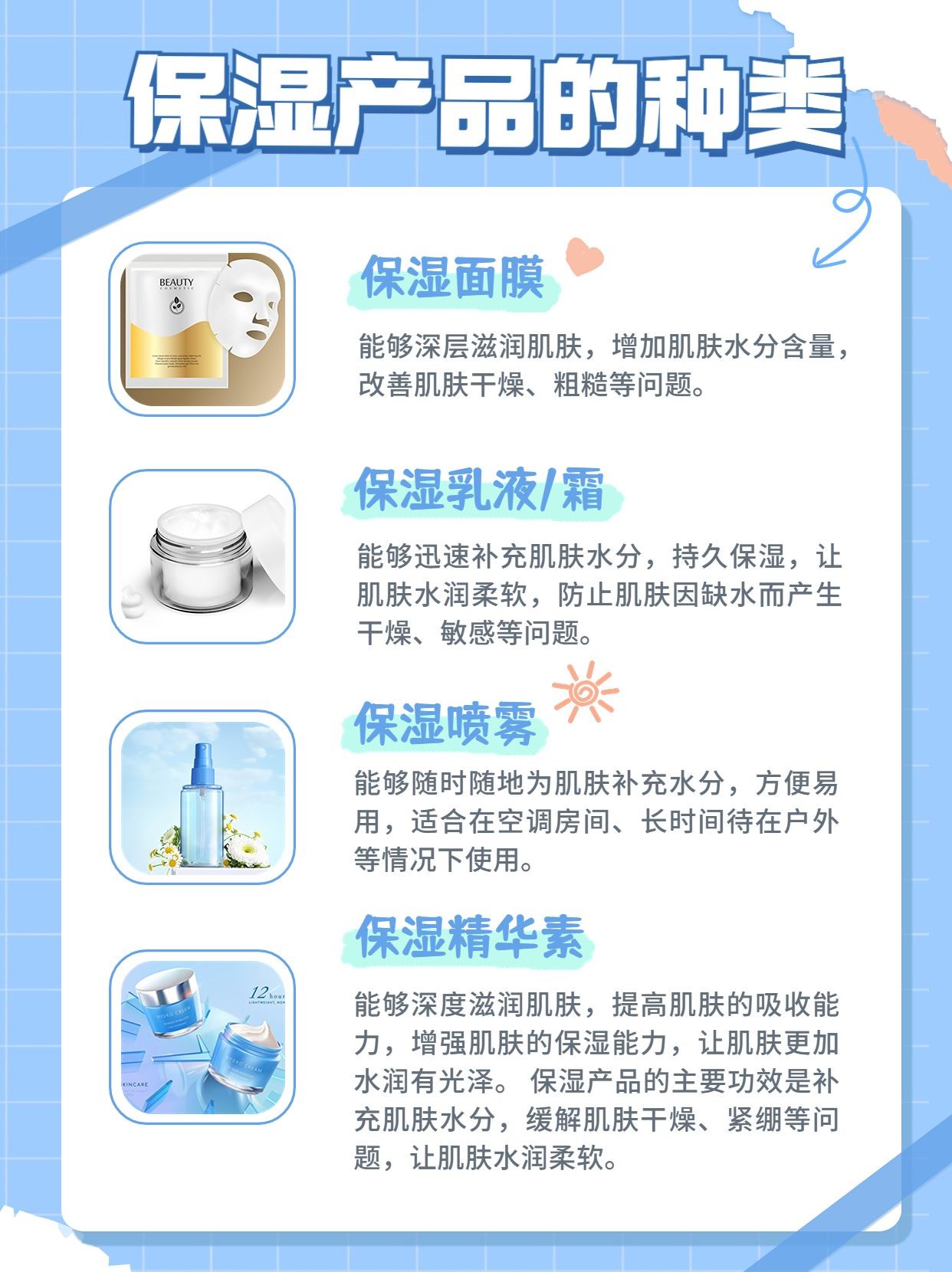 手帐风小红书护肤品保湿产品种类小红书配图套装