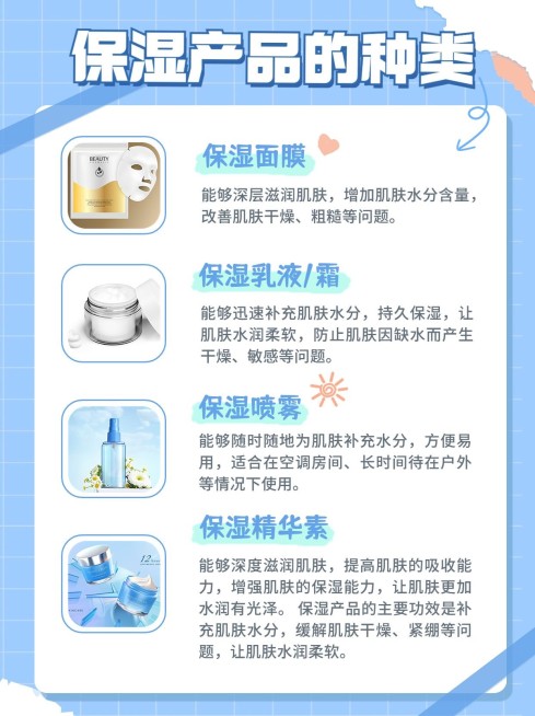 手帐风小红书护肤品保湿产品种类小红书配图套装预览效果