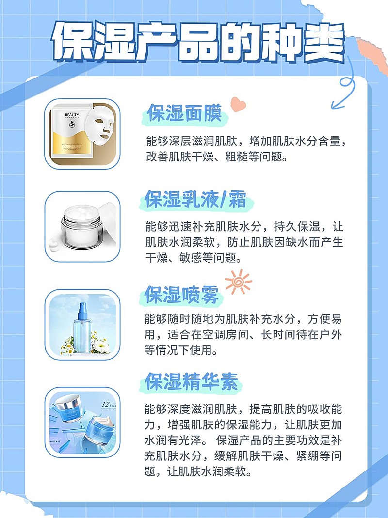 手帐风小红书护肤品保湿产品种类小红书配图套装