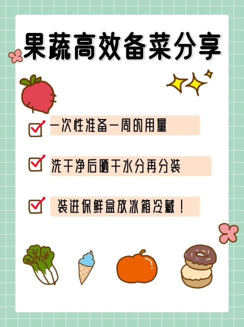 水果蔬菜攻略指南卡通小红书配图预览效果