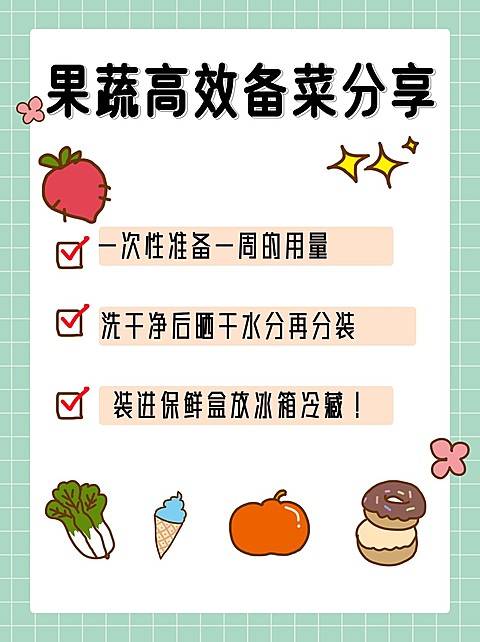 水果蔬菜攻略指南卡通小红书配图