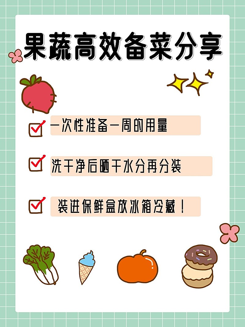 水果蔬菜攻略指南卡通小红书配图