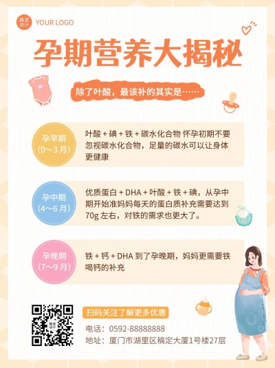 微商母婴亲子孕期营养知识科普简约插画小红书配图