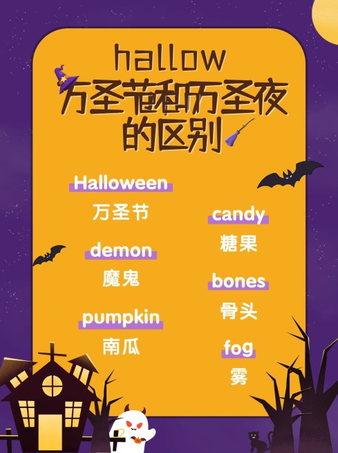 万圣节知识科普简约手绘小红书配图预览效果