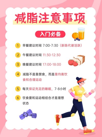餐饮减脂轻食攻略指南小红书配图