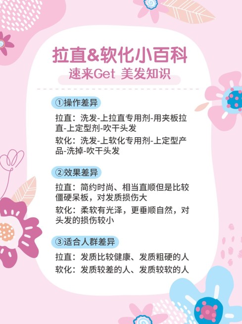 美容美发知识科普小红书配图预览效果