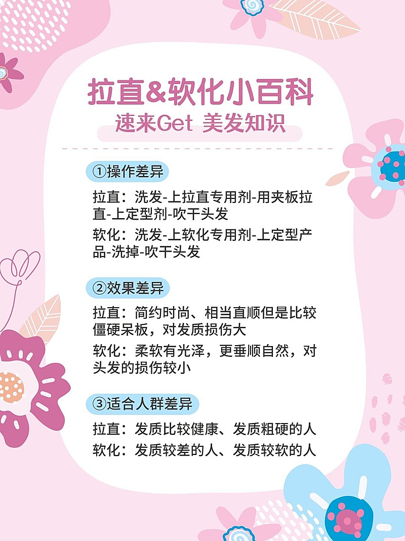 美容美发知识科普小红书配图