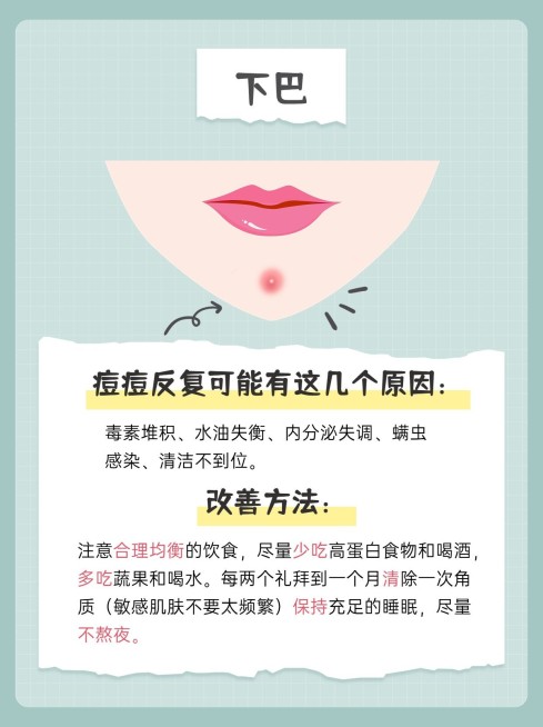 美妆护肤科普小红书配图预览效果